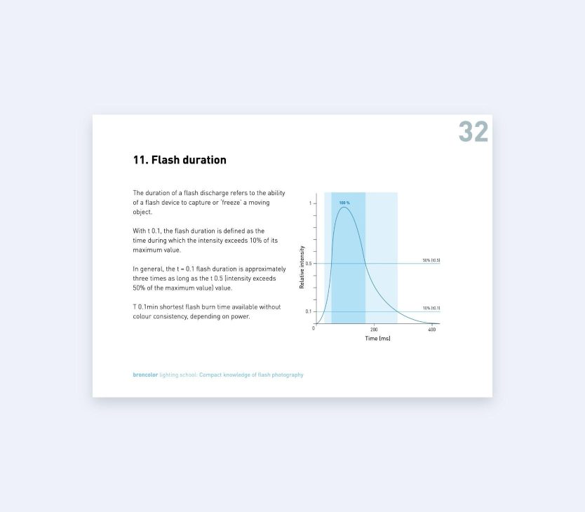 Ebook flash kf2 32